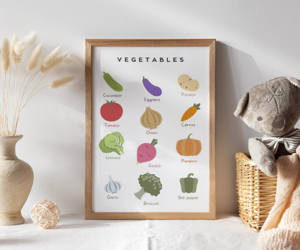 Fruits and vegetables Educational Posters, Homeschool Prints, Montessori Classroom Decor, Neutral Kids Decor, set of 1