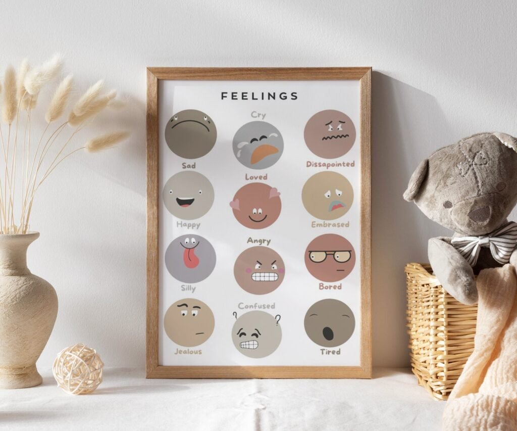 Feeling ,ABC, shape, month of the year, Educational Posters, Homeschool Prints, Montessori Classroom set of 1