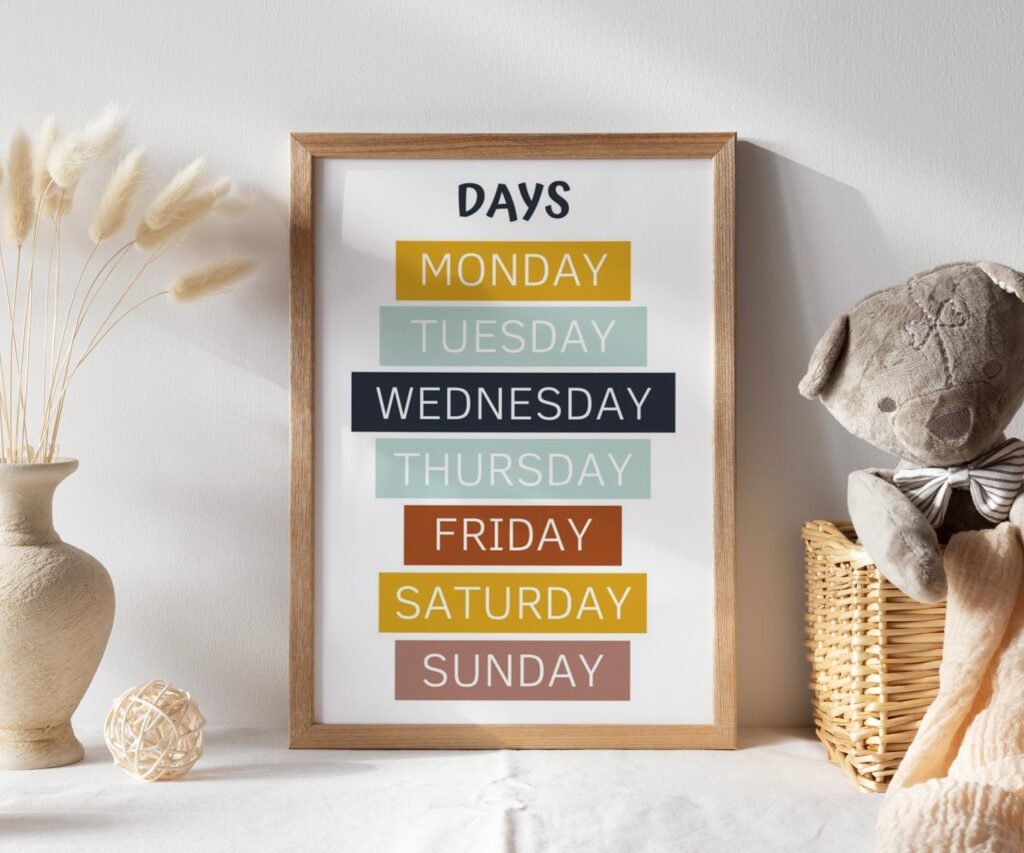 Kids Wall Art, Children's Wall Art, Nursery set of 1 Prints, Educational Wall Art, Alphabet, Numbers, Colours, Shapes , Classroom print