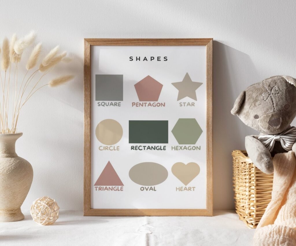 Feeling ,ABC, shape, month of the year, Educational Posters, Homeschool Prints, Montessori Classroom set of 1