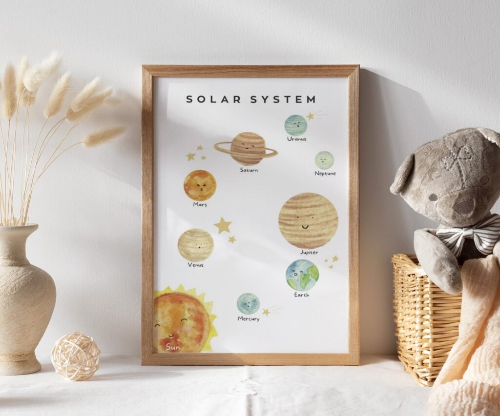 Solar System Educational Posters, Montessori Classroom, Neutral Kids Toddler Playroom Decor set of 1