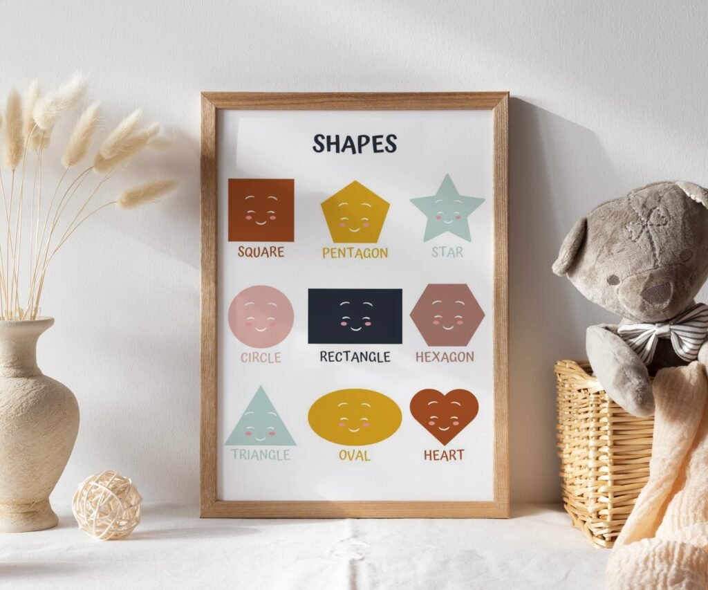Kids Wall Art, Children's Wall Art, Nursery set of 1 Prints, Educational Wall Art, Alphabet, Numbers, Colours, Shapes , Classroom print