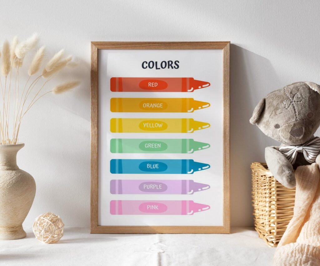 Kids Wall Art, Children's Wall Art, Nursery set of 1 Prints, Educational Wall Art, Alphabet, Numbers, Colours, Shapes , Classroom print