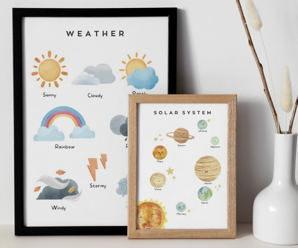 Solar System Educational Posters, Montessori Classroom, Neutral Kids Toddler Playroom Decor set of 2
