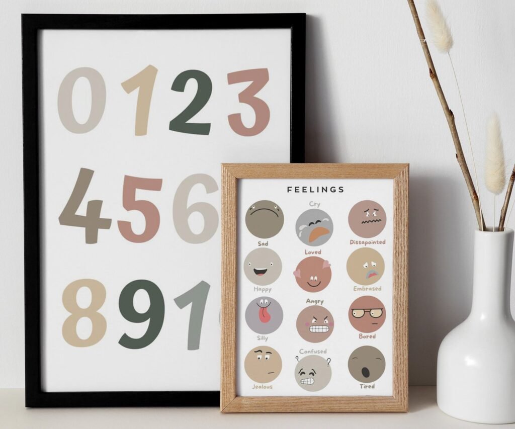 Feeling ,ABC, shape, month of the year, Educational Posters, Homeschool Prints, Montessori Classroom set of 2