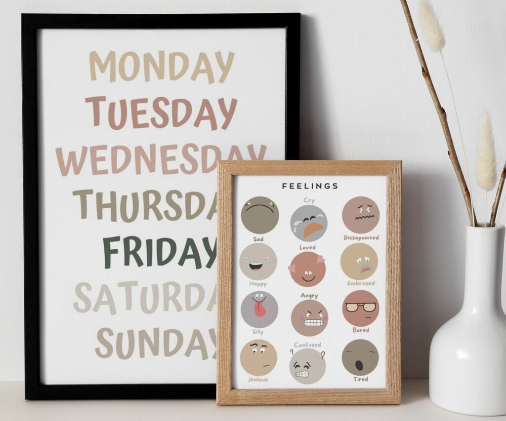 Feeling ,ABC, shape, month of the year, Educational Posters, Homeschool Prints, Montessori Classroom set of 2