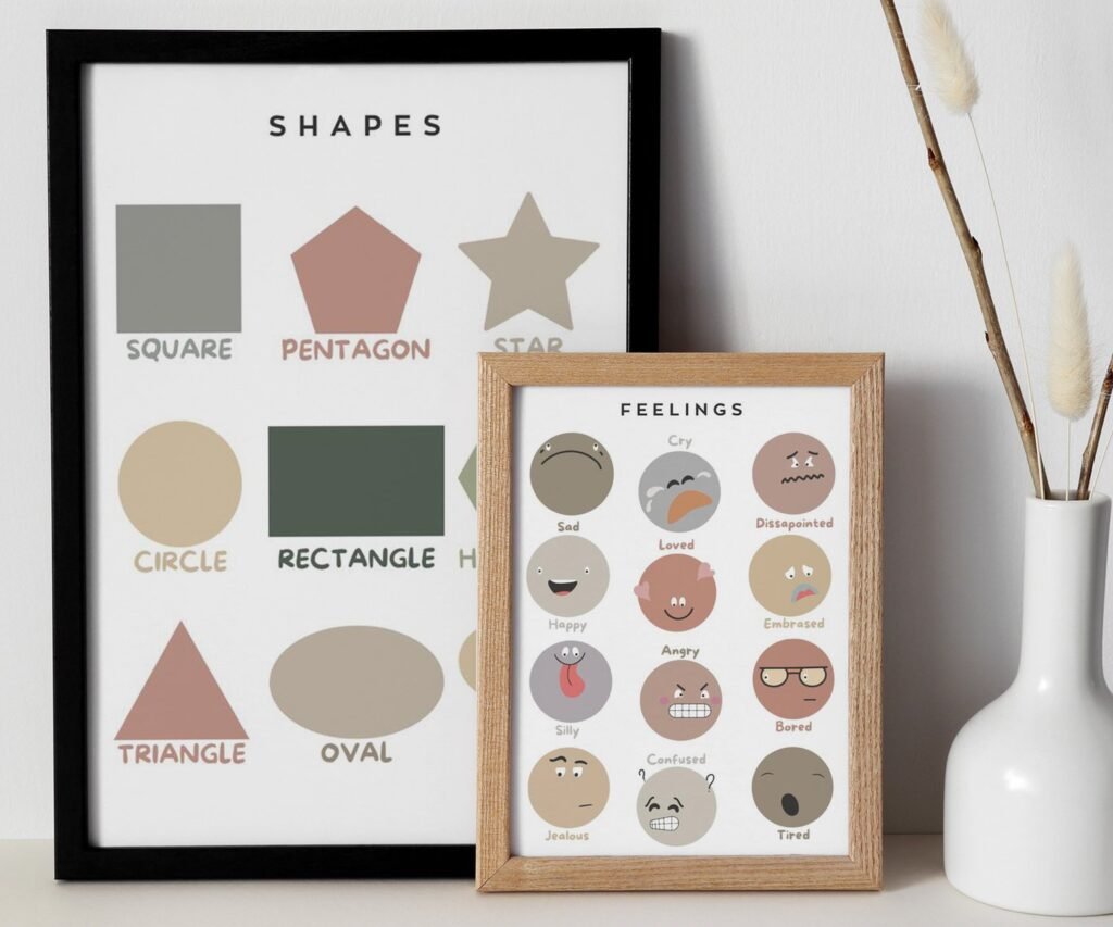 Feeling ,ABC, shape, month of the year, Educational Posters, Homeschool Prints, Montessori Classroom set of 2