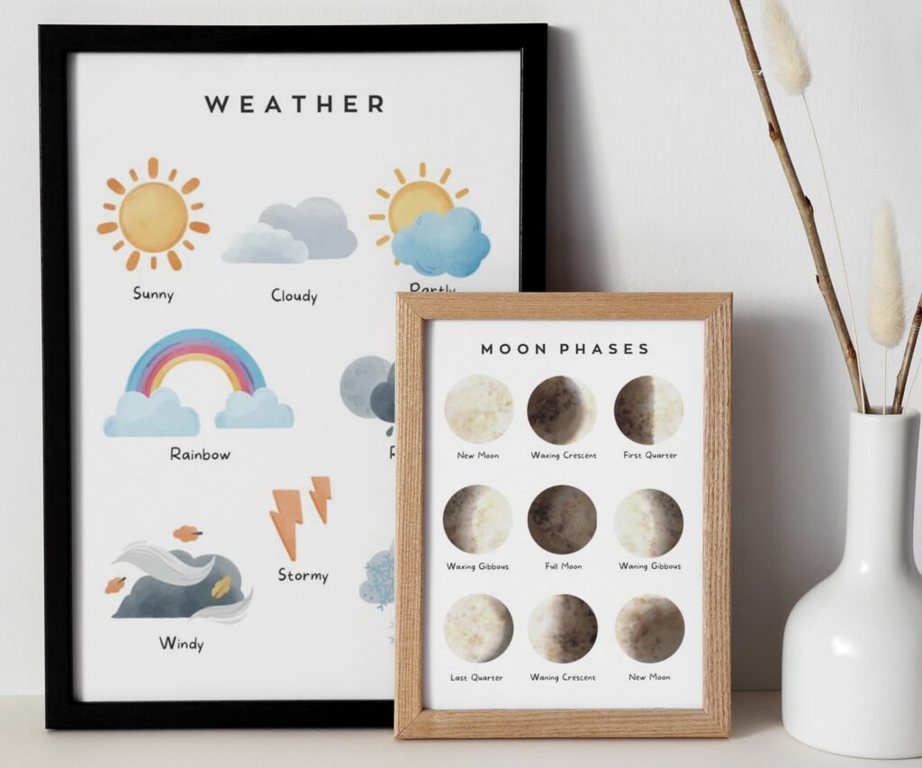Solar System Educational Posters, Montessori Classroom, Neutral Kids Toddler Playroom Decor set of 2