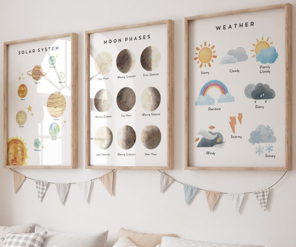Solar System Educational Posters, Montessori Classroom, Neutral Kids Toddler Playroom Decor set of 3