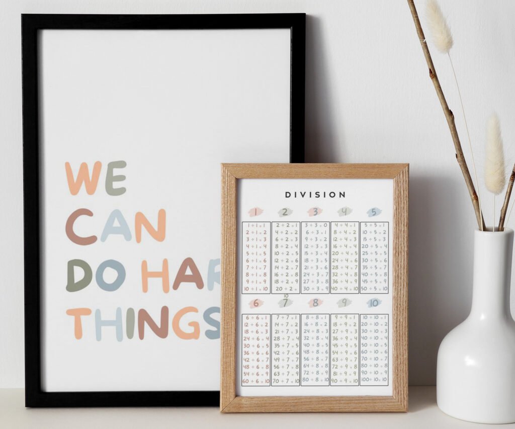 Addition Subtraction multiplication division Educational Posters, Homeschool Prints, Montessori Classroom Decor set of 2