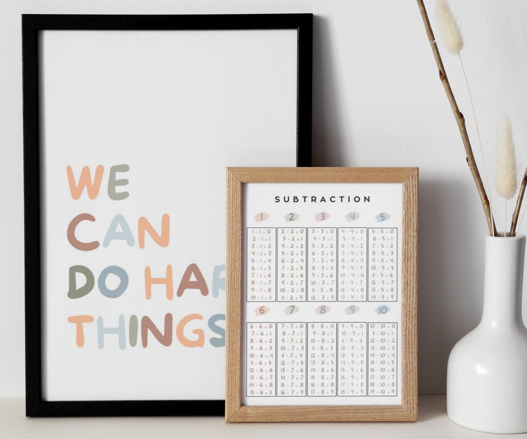 Addition Subtraction multiplication division Educational Posters, Homeschool Prints, Montessori Classroom Decor set of 2