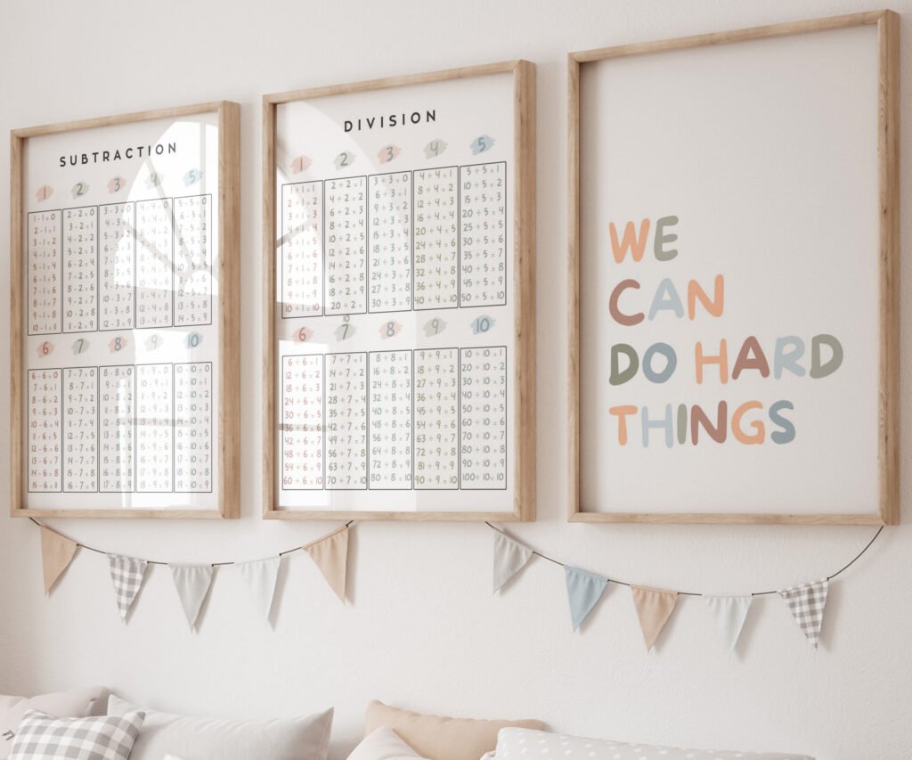 Addition Subtraction multiplication division Educational Posters, Homeschool Prints, Montessori Classroom Decor set of 3