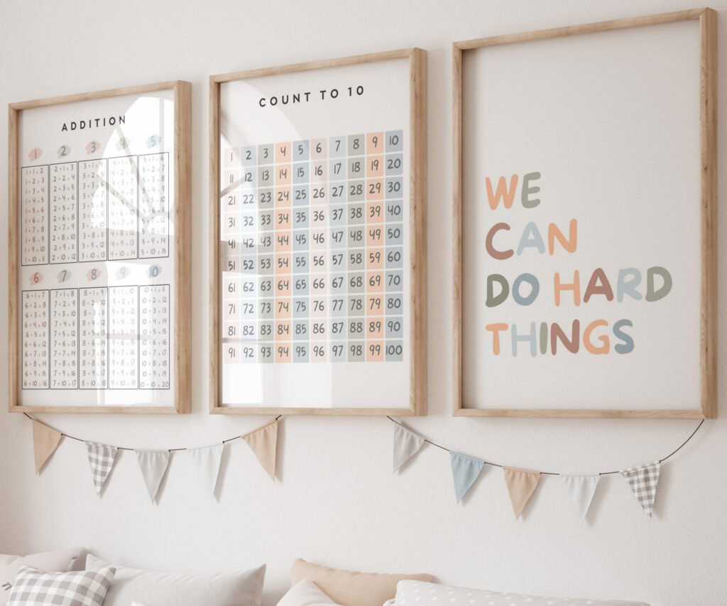 Addition Subtraction multiplication division Educational Posters, Homeschool Prints, Montessori Classroom Decor set of 3