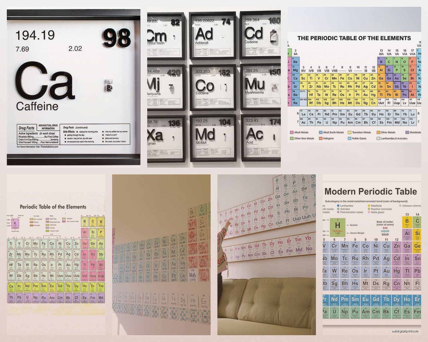 Periodic Table Wall Art: Chemistry Science Element Chart