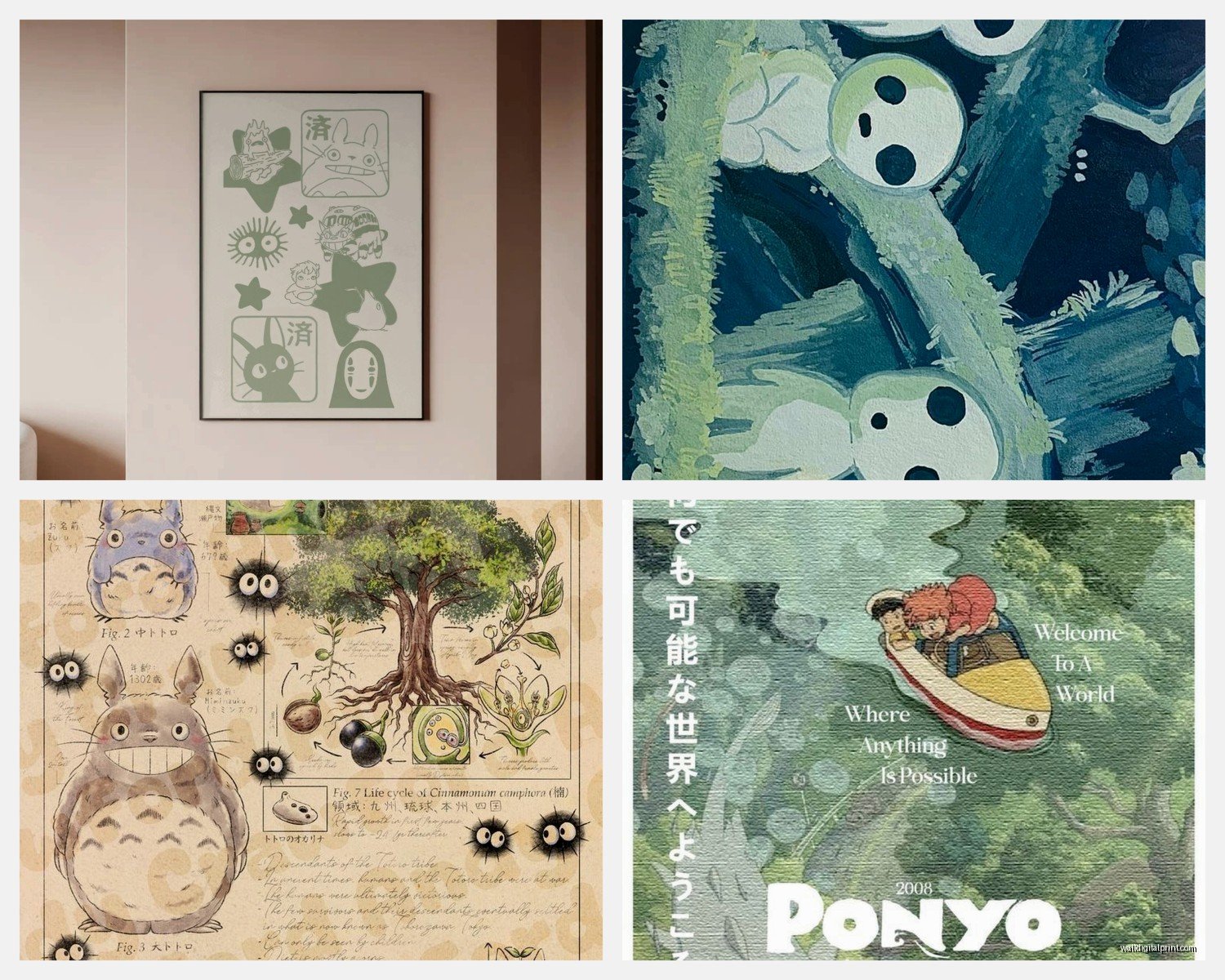 Studio Ghibli Wall Art: Anime Miyazaki Film Character