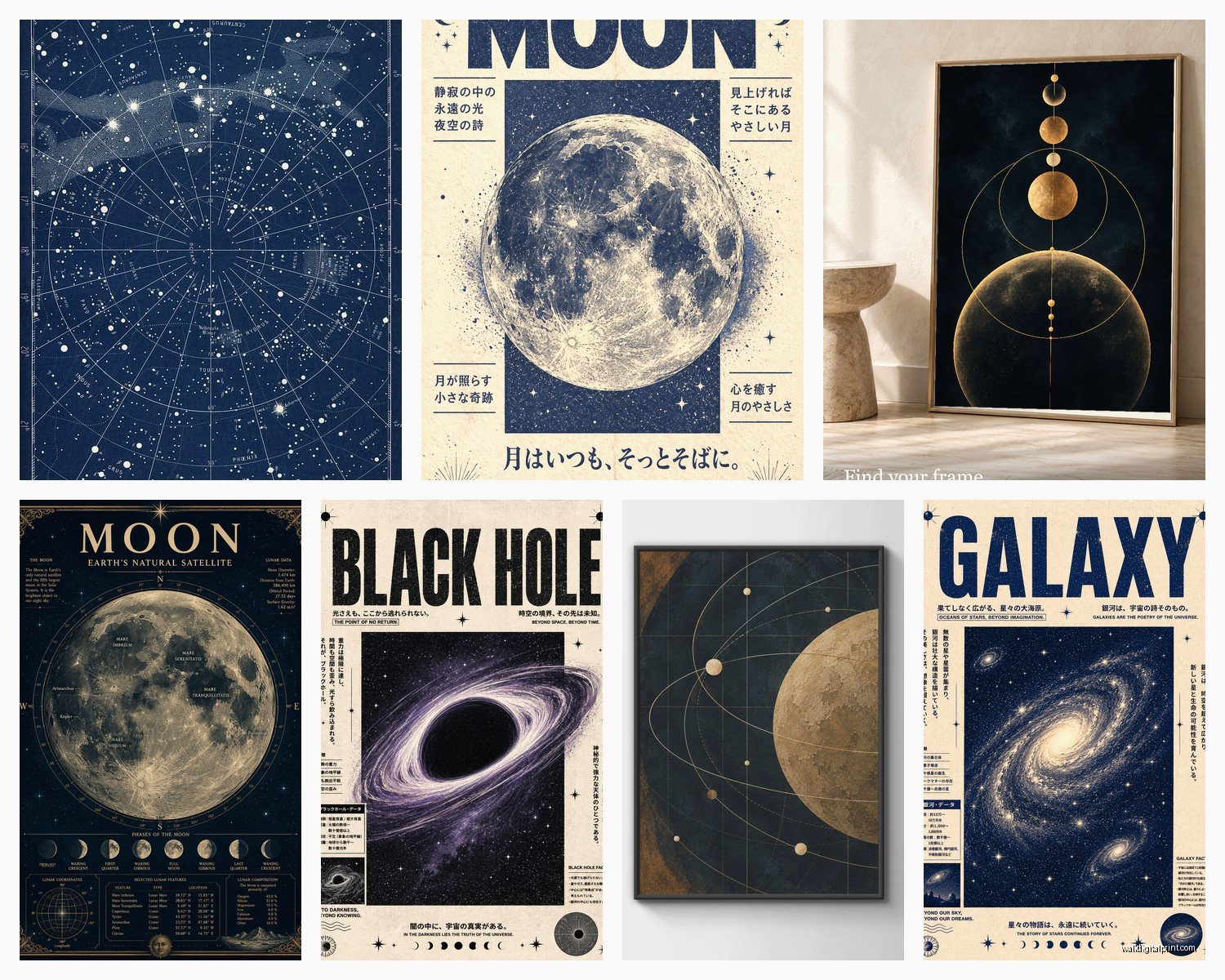 Astronomy Wall Art: Stars Planets Telescope Science Decor